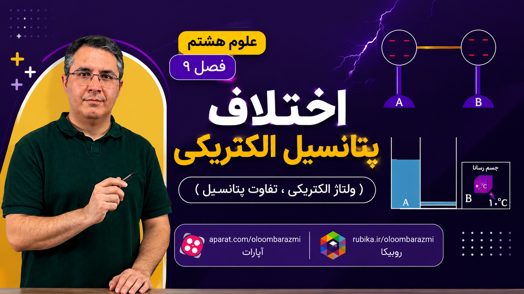 اختلاف پتانسیل الکتریکی یعنی چه . جریان الکتریکی . علوم هشتم فصل اول